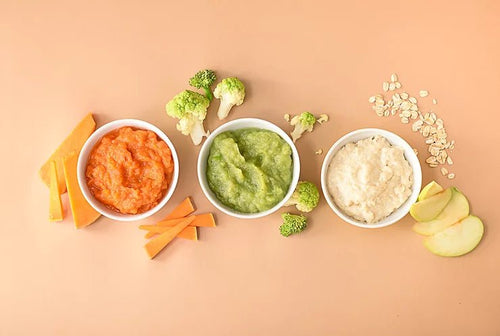 Guiding Texture Progression For Babies - Starting Solids