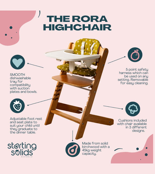 Which High Chair Is The Right High Chair? - Starting Solids
