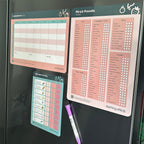 First Foods Tracker Set - Starting Solids