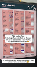 First Foods Tracker Set - Starting Solids