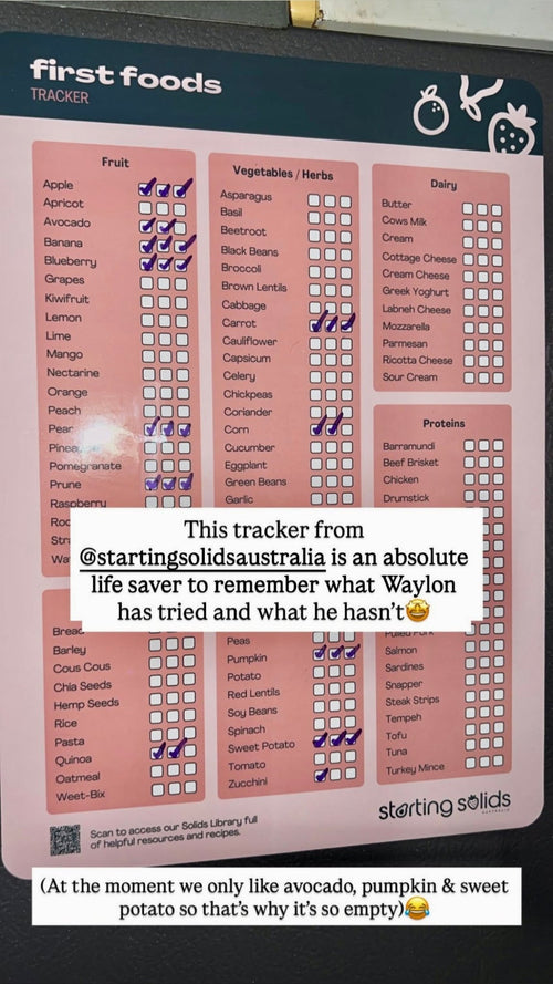 First Foods Tracker Set - Starting Solids